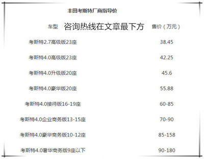 豐田考斯特12座價格優(yōu)惠 12座(阿爾法版)