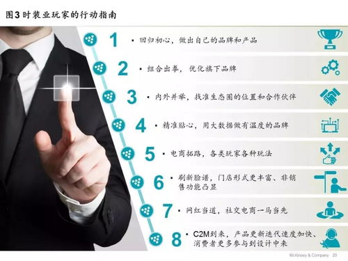 非龍咨詢 商業如何玩兒 從產業鏈到生態圈