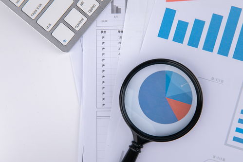 放大鏡報表辦公用品商務(wù)攝影圖 攝影